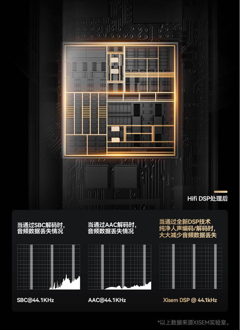 100出头最强开放式耳机！西圣Olite2发布：刷新百元级舒适度天花板！