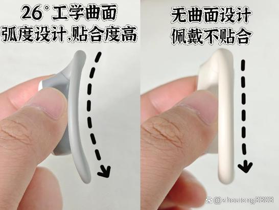 开放式是什么意思？哪个品牌好？开放式蓝牙耳机推荐