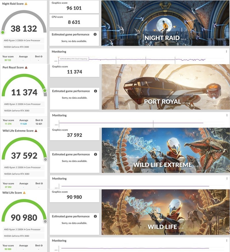 火一样爱着 映众INNO3D RTX3080 ICHILL X4 10GB 冰龙超级版 体验分享