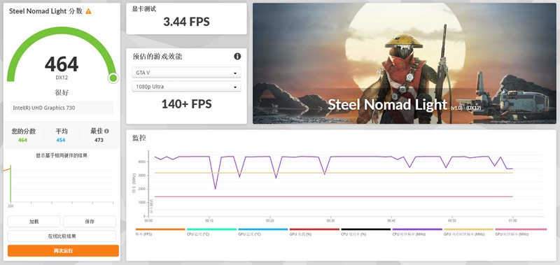 华南金牌H610M-I主板装机实测，板U千元内ITX主机