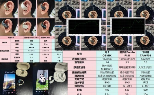 漫步者开放式耳机值得买吗？NANK、漫步者开放式耳机两款机型全面测评PK！