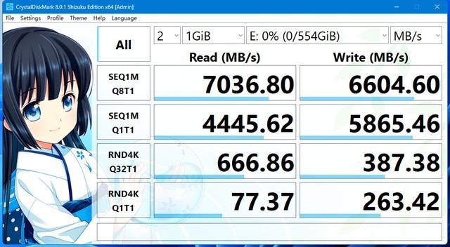 迷你主机硬盘升级：必恩威CS2340系列2TB SSD固态硬盘