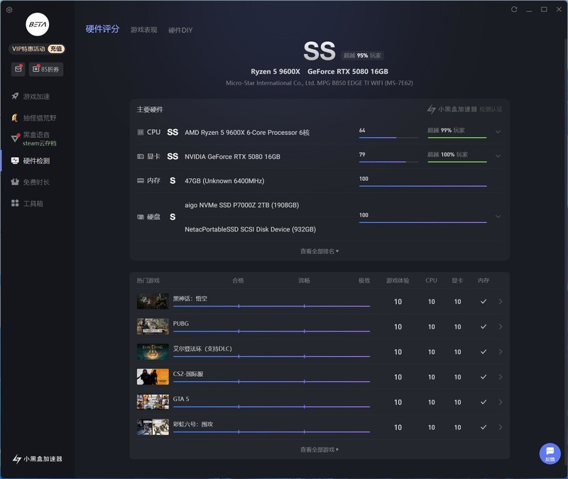 B850刀锋钛主板+RTX5080显卡游戏性能测试，4k游戏随便玩