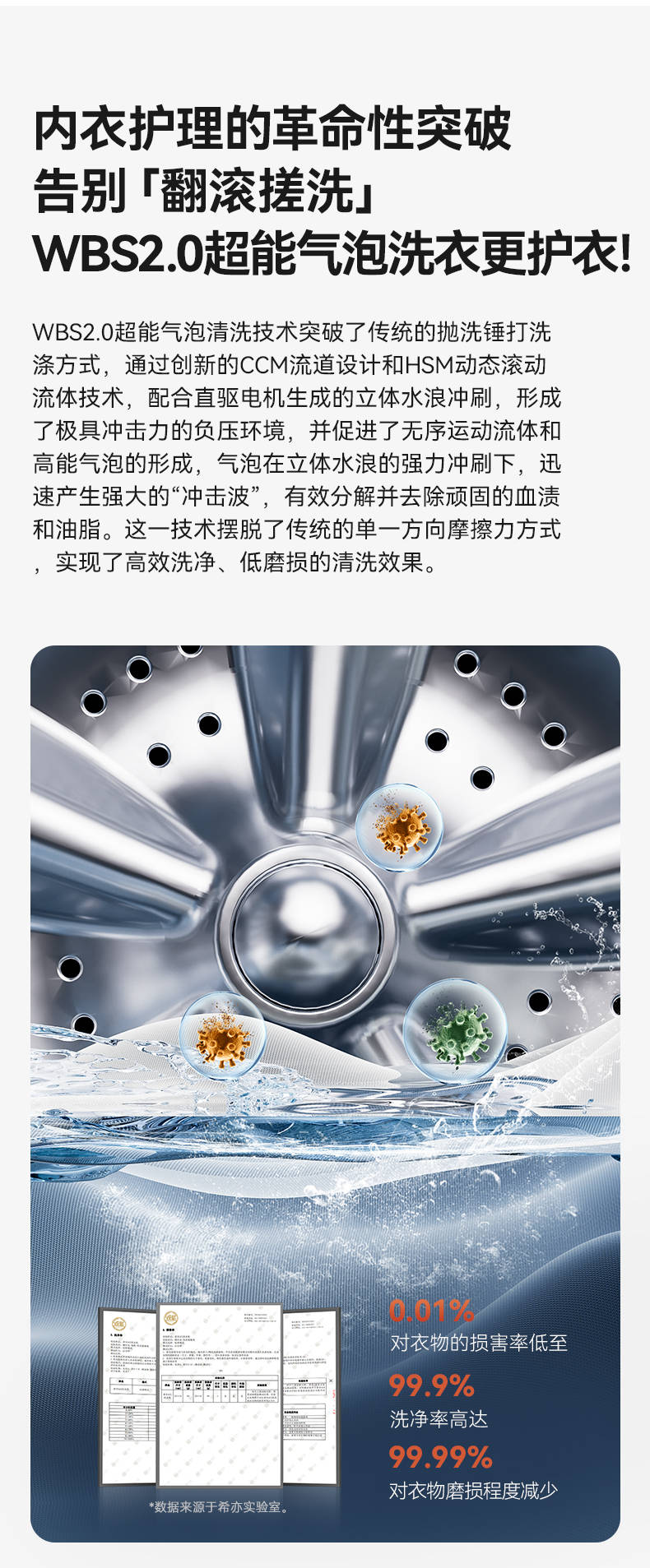 希亦ACE Pro内衣洗衣机：洗净率99.9%，低至0.01%衣物损害，超越传统洗护