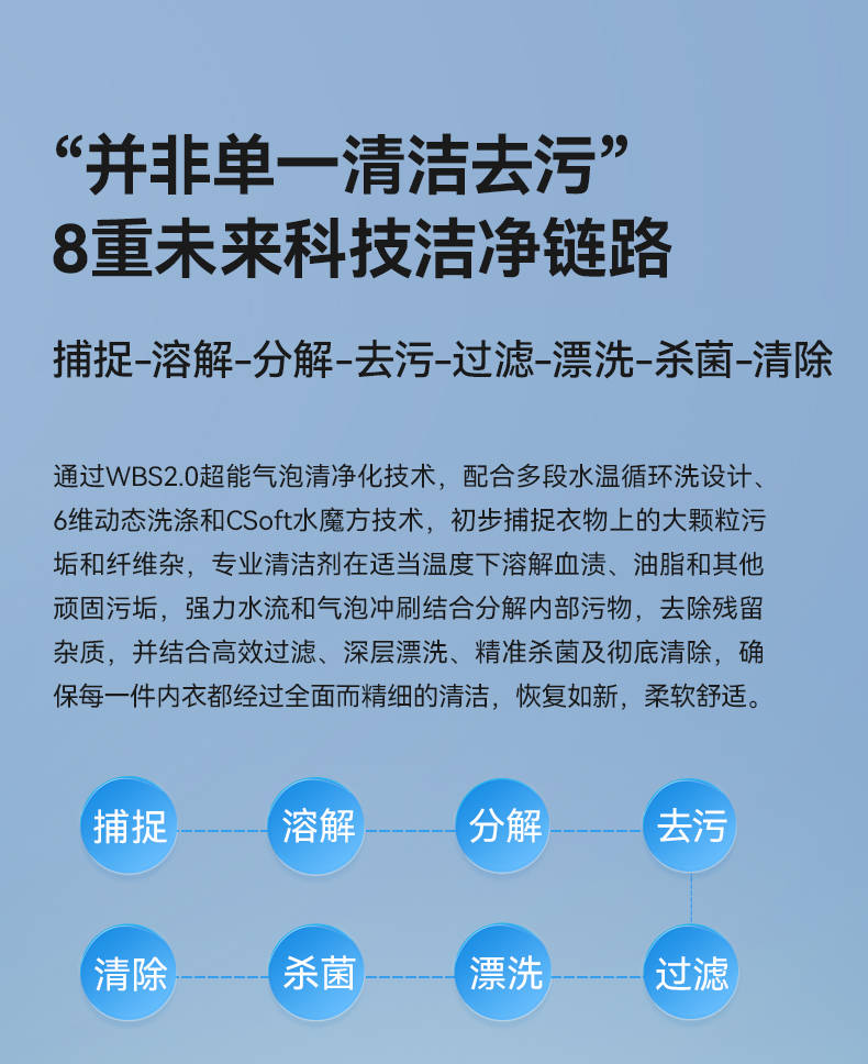 8重科技守护，洗净率突破99.9%，希亦ACE Pro定义全新洗护标准