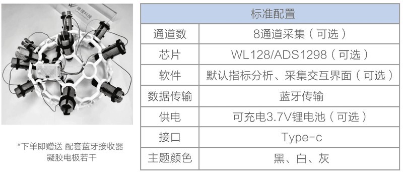 多通道脑电图EEG采集仪