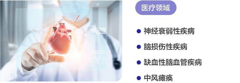 多通道脑电图EEG采集仪