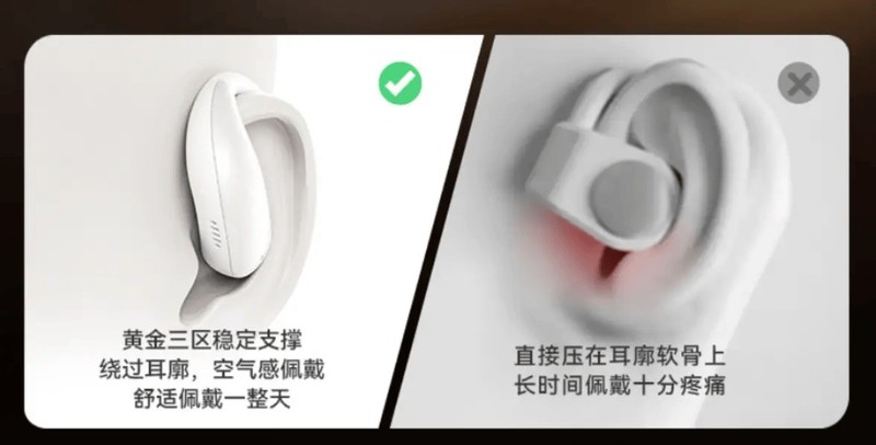 开放式耳机推荐哪个品牌、开放式耳机百元价位推荐