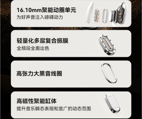 开放式耳机推荐哪个品牌、开放式耳机百元价位推荐