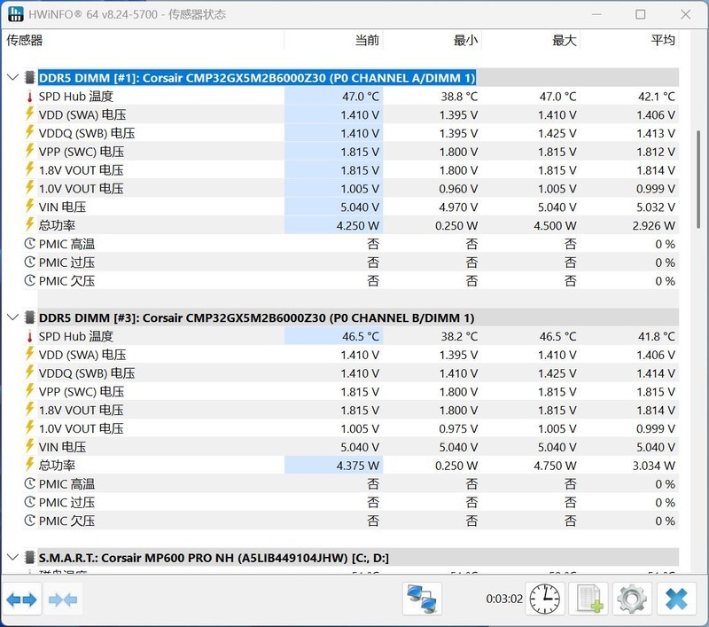 性能与美学的巅峰融合，专为AMD平台优化的统治者泰坦RGB灯条评测
