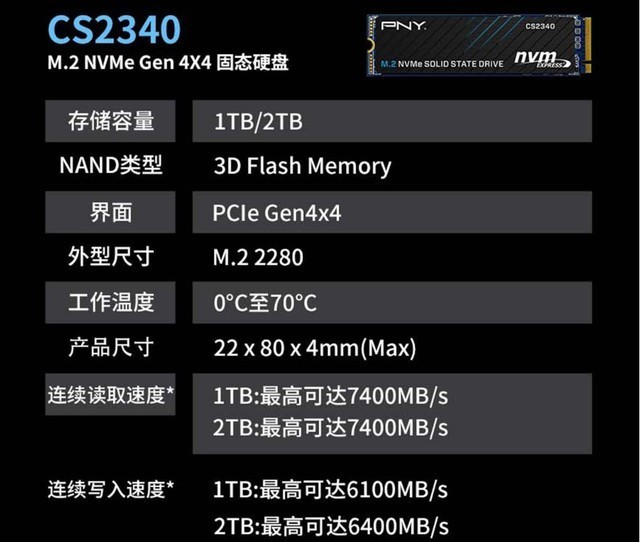 迷你主机硬盘升级：必恩威CS2340系列2TB SSD固态硬盘