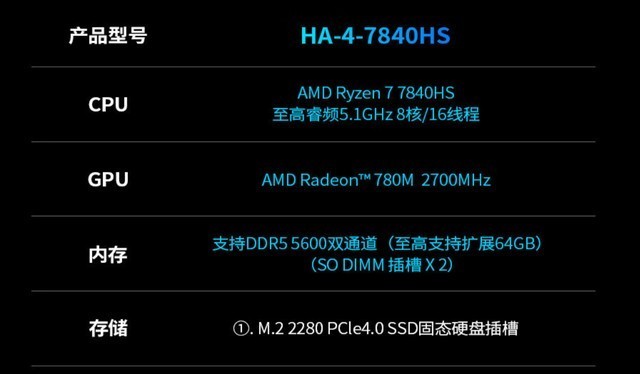 迷你主机硬盘升级：必恩威CS2340系列2TB SSD固态硬盘