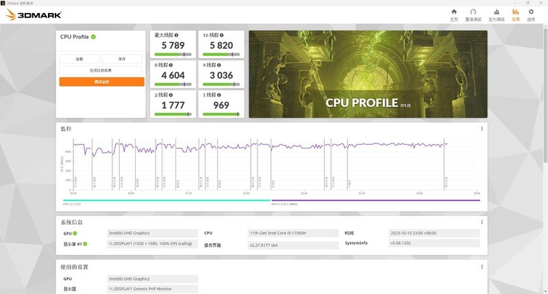 两千元i9你敢信？入手极摩客M4迷你主机，跑分100多万，散热真强
