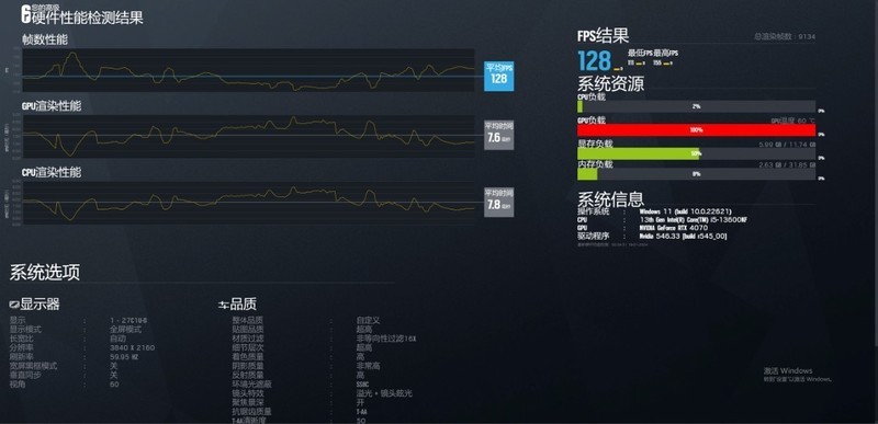 13600KF搭配4070装机是不是智商税？给小老弟的整机配置分享给你