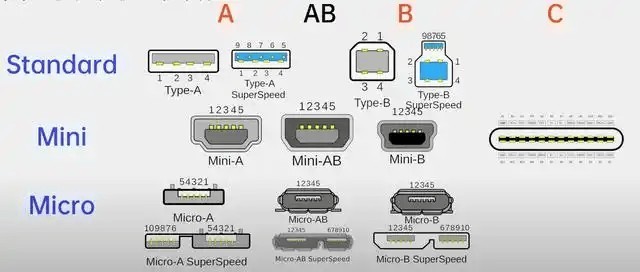 国产麦克风哪个品牌好，什么样的无线麦克风好，无线麦克风推荐
