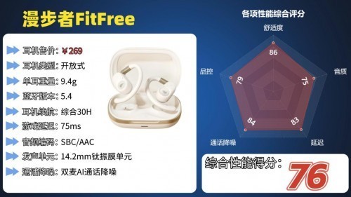 开放式耳机哪些值得买？盘点百元性价比高的开放式耳机排行前十