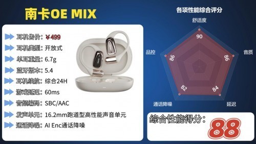 开放式耳机哪些值得买？盘点百元性价比高的开放式耳机排行前十