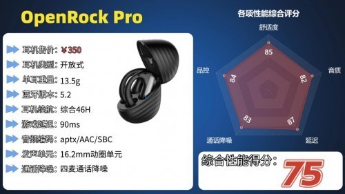 开放式耳机哪些值得买？盘点百元性价比高的开放式耳机排行前十