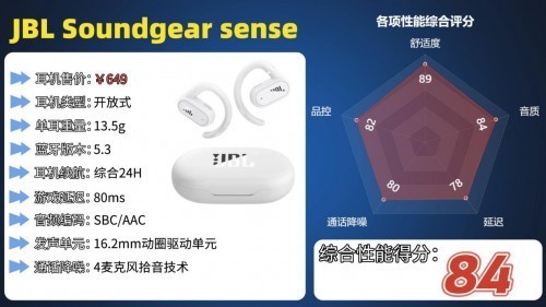 开放式耳机哪些值得买？盘点百元性价比高的开放式耳机排行前十