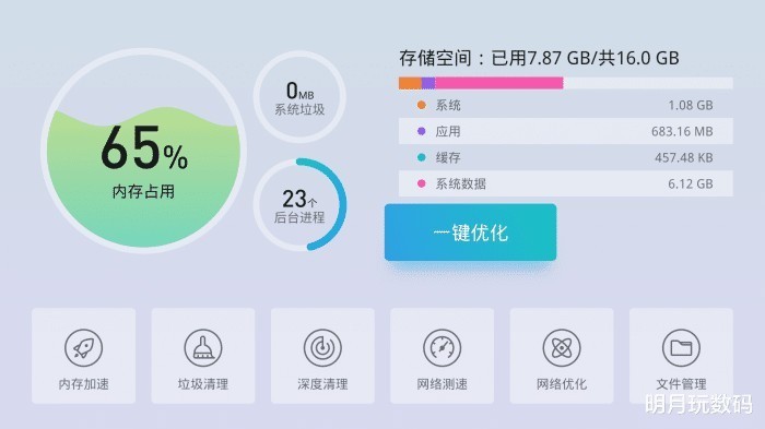 哈趣H2上手一周后的真实感受：白天也能看的千元投影