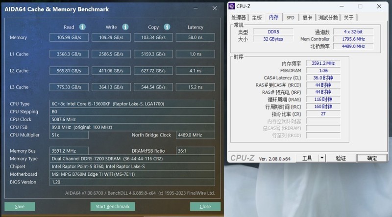 13600KF搭配4070装机是不是智商税？给小老弟的整机配置分享给你