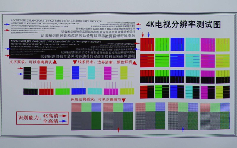 智能投影新形态，达伦阿拉丁神灯X30体验