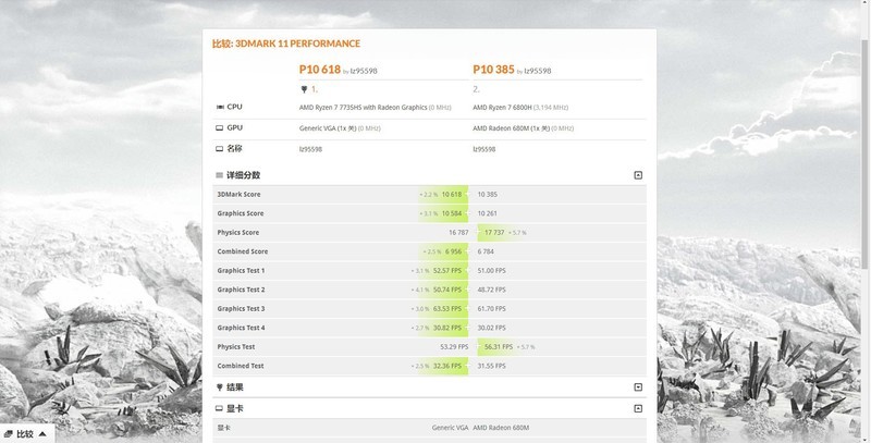 诚意满满！极摩客K2迷你主机评测，7735HS畅玩3A，2639起真的香