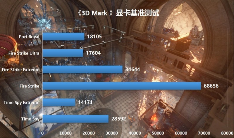 颜值党装机不要错过，长城T9W海王星机箱搭配13700K+4080装机分享