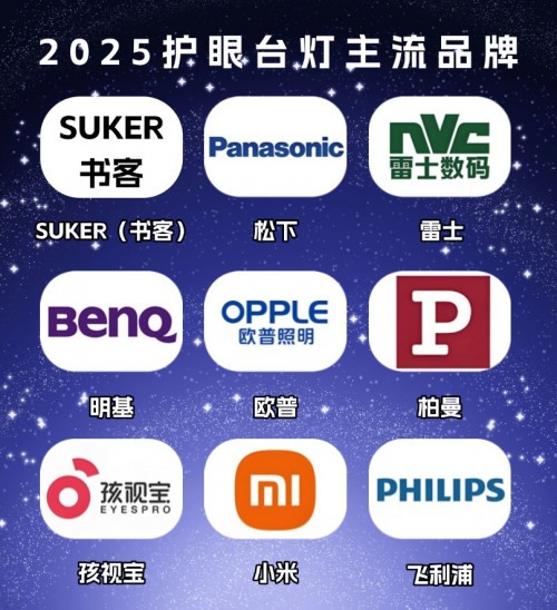 你知道护眼灯十大文明用语排行榜吗？六招教你学生护眼台灯如何选择