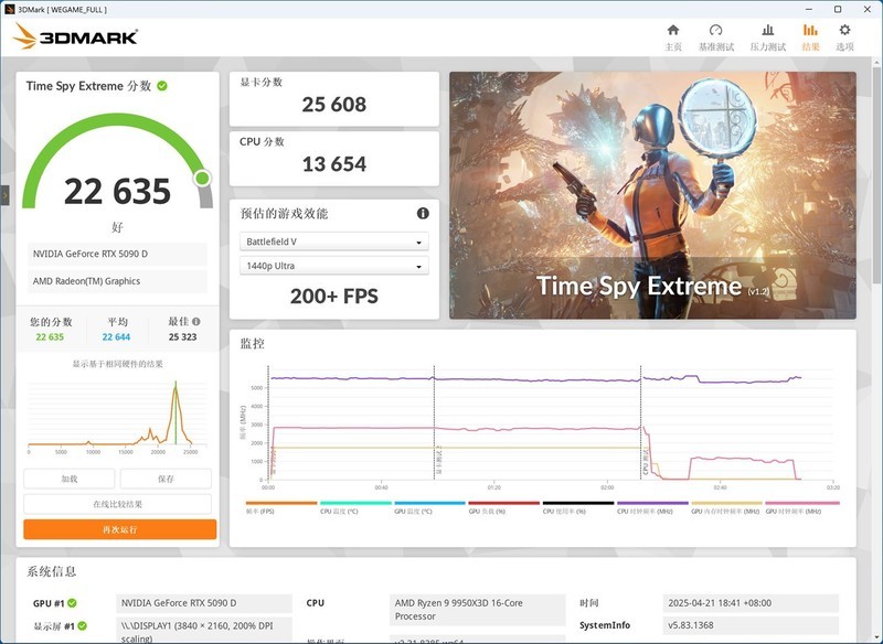 梦中情机终成，影驰星曜5090D评测&白色海景房装机秀