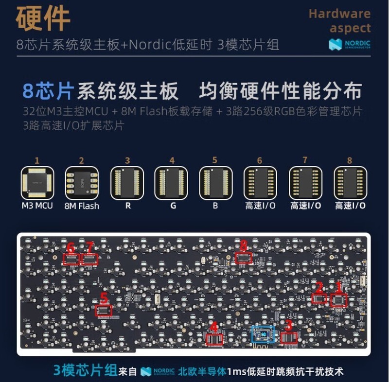 硬盘内卷，键盘也内卷，小呆虫GK980三模键盘低价高能，为你所用