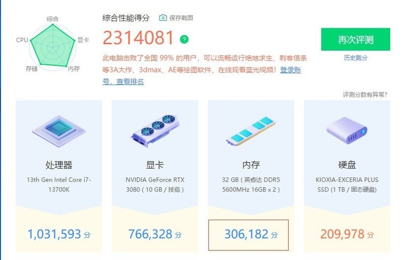 价格内卷，性能强悍，英睿达DDR5 Pro高性能内存让你爱不释手！