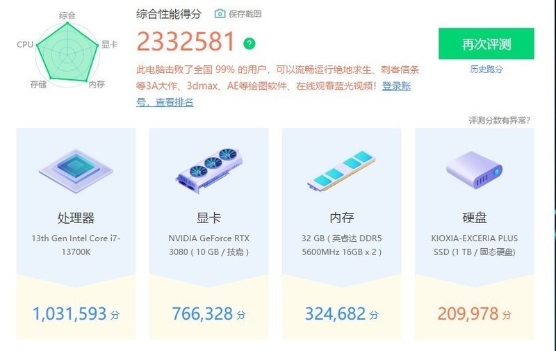 价格内卷，性能强悍，英睿达DDR5 Pro高性能内存让你爱不释手！