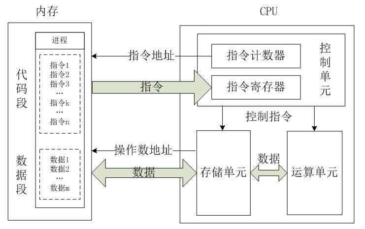 出道即巅峰，佰维 WOOKONG DX100 32GB 6800MHz DDR5内存条体验