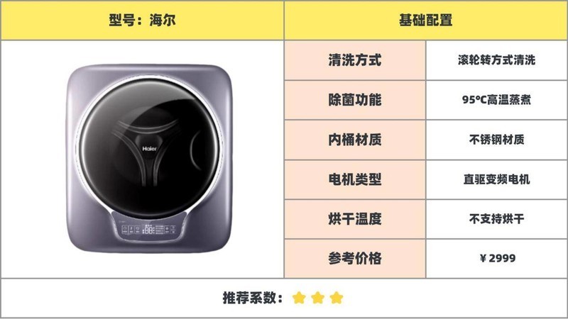 全面解析内衣洗衣机排名：口碑最好十大内衣洗衣机硬核实测对决