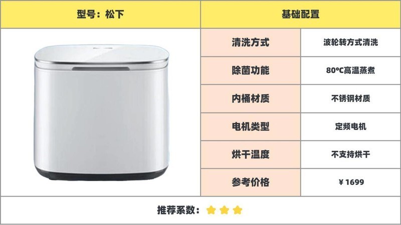 全面解析内衣洗衣机排名：口碑最好十大内衣洗衣机硬核实测对决