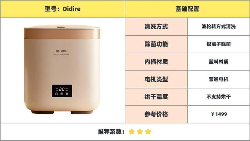 全面解析内衣洗衣机排名：口碑最好十大内衣洗衣机硬核实测对决