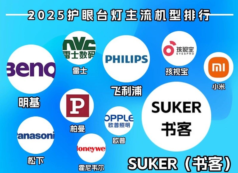 台灯学生用哪个牌子最好？用心品鉴学生护眼灯品牌排行榜前十名