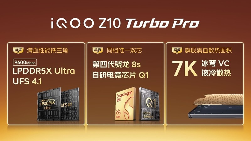 iQOO Z10 Turbo系列新品发布：定义性能旗舰新基准