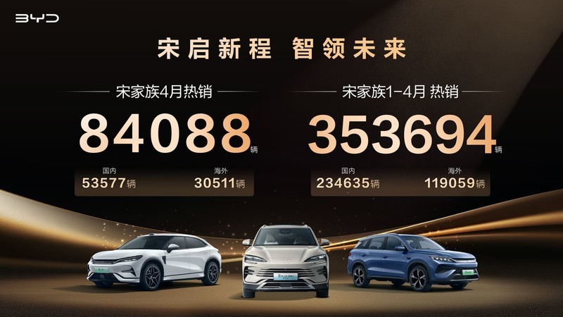 比亚迪宋家族再封神 单月狂卖8.4万背后的硬核密码！