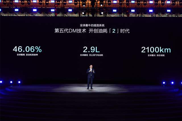比亚迪第五代DM技术发布！王传福的这几个前瞻性战略眼光确实犀利