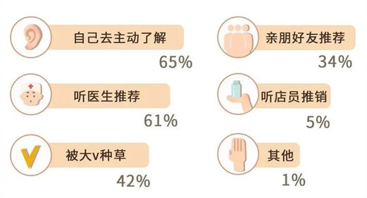 冬季给孩子补足钙，不同年龄段需求量不同，很多家长都不知道！