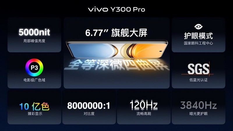 有好配置才能有好品质，全新续航灭霸，vivo Y300 Pro越级发布！