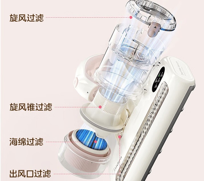 除螨仪哪个最好用？2025年口碑好的5款除螨仪盘点!新手必看