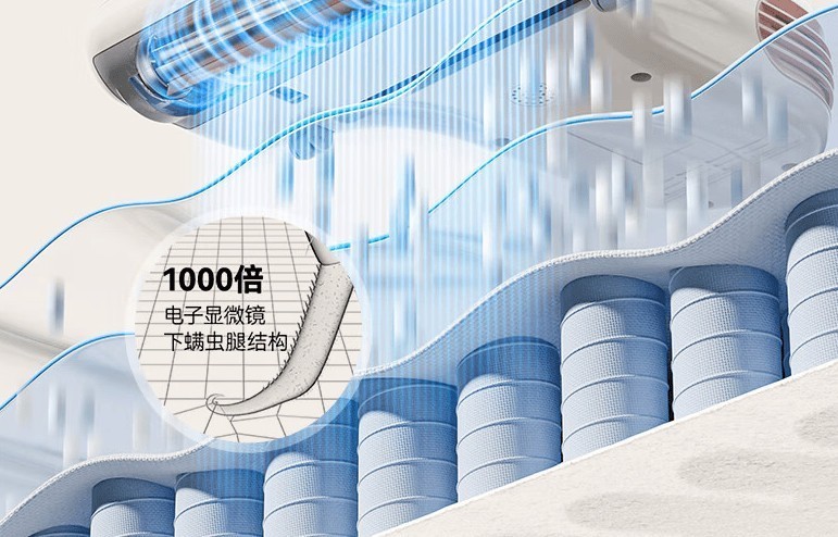 除螨仪哪个最好用？2025年口碑好的5款除螨仪盘点!新手必看