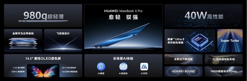 鸿蒙加持，智界S7、华为MateBook X Pro更惊艳！