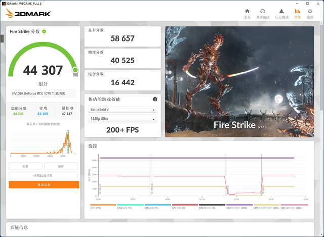 高频内存的威力有多大？ZADAK SPARK RGB DDR5 7200实测告诉你
