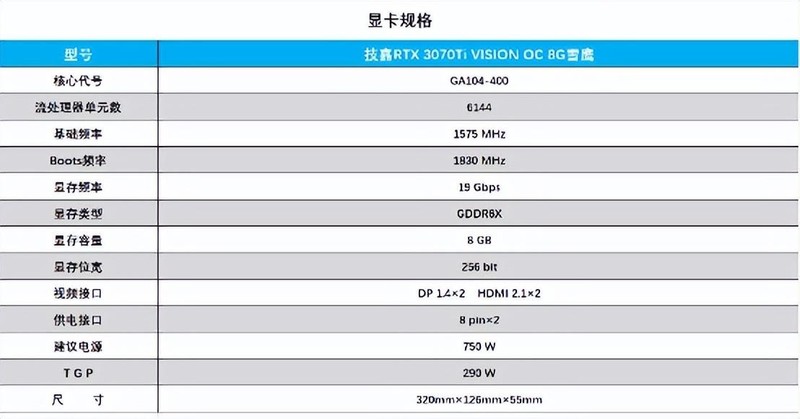 RTX4090开卖了，30系显卡还值得买吗？装个机告诉您答案