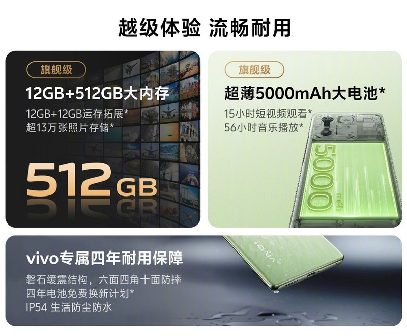 高颜值+长续航+越级影像！vivo Y100起售价1399，早点入手优惠更多