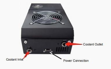 Koolance 散热器在科学相机中的应用（二）